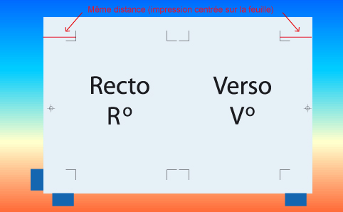 retiration 3